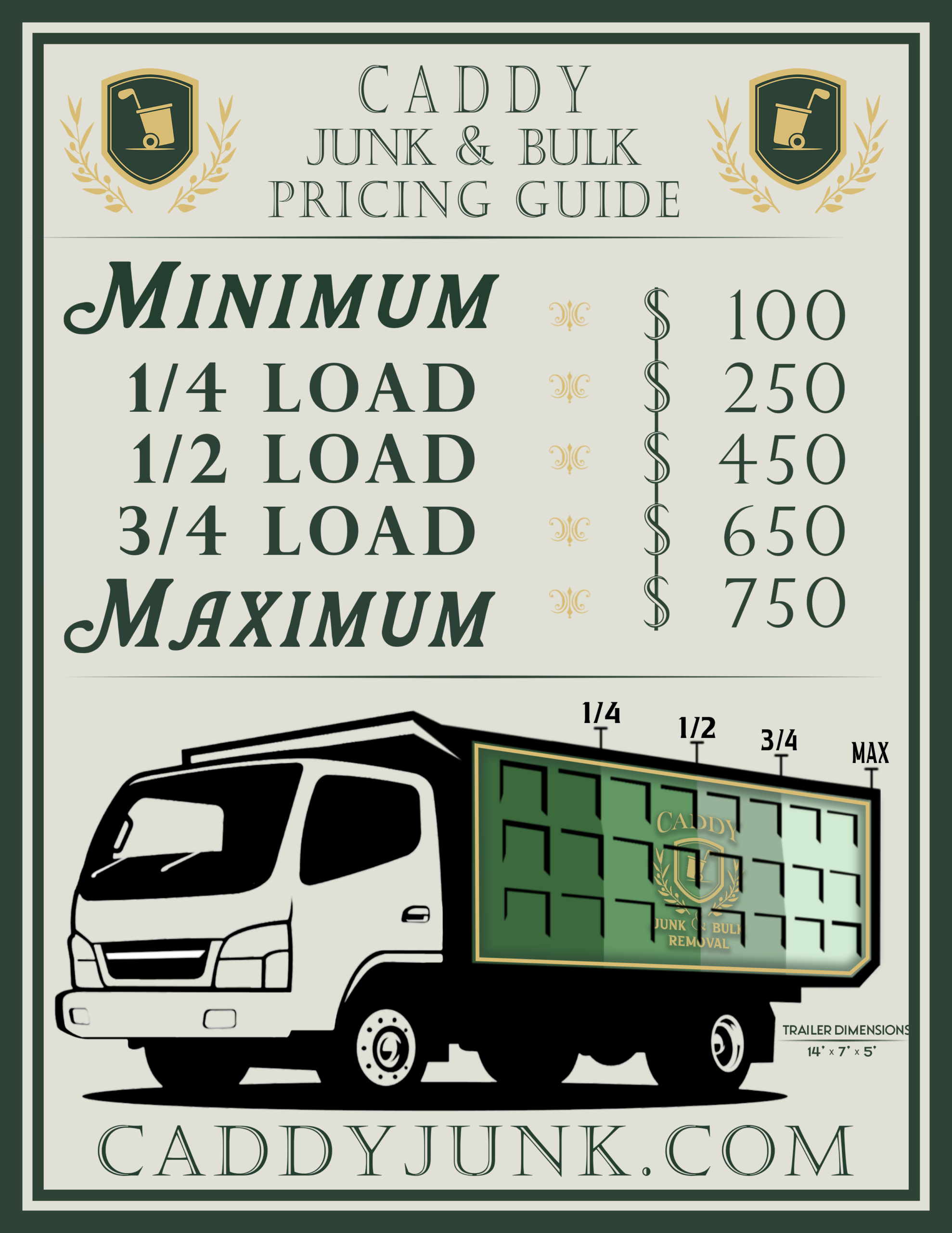 Caddy Junk and Bulk Removal Pricing guide.
